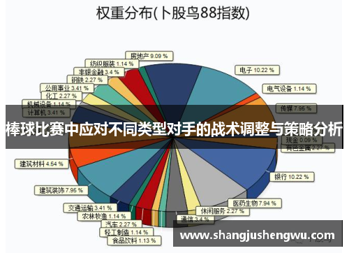 棒球比赛中应对不同类型对手的战术调整与策略分析