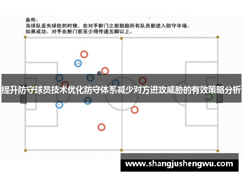 提升防守球员技术优化防守体系减少对方进攻威胁的有效策略分析